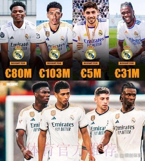 皇马等队有意琼阿梅尼 球员转会费至少5000万欧