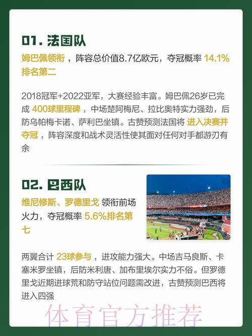 2026世界杯预测实时最新网址 2026世界杯预测实时最新网址