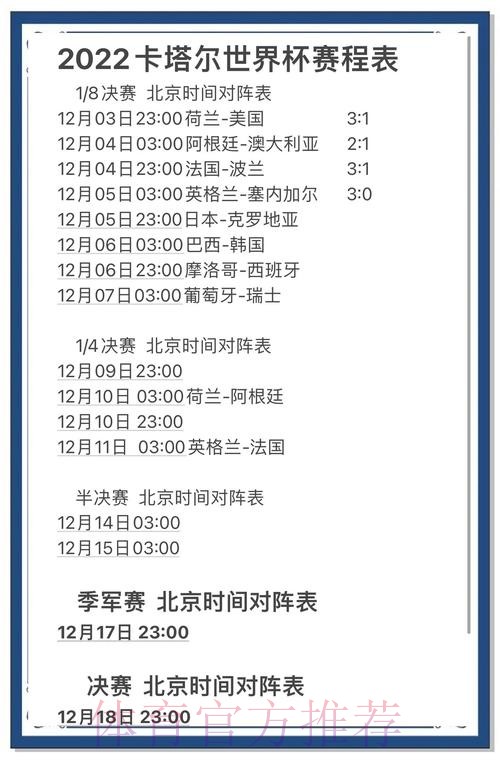 世界杯预测排行官方 世界杯预测排行官方