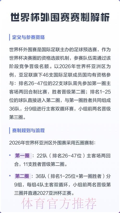 世界杯外围哪个好热门